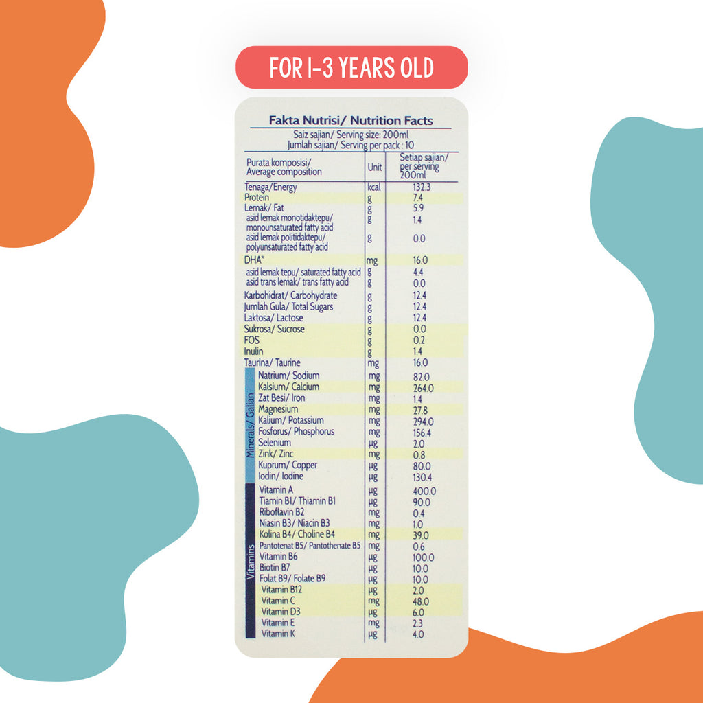 Farm Fresh Grow Powder 1-3 Years Old 800g