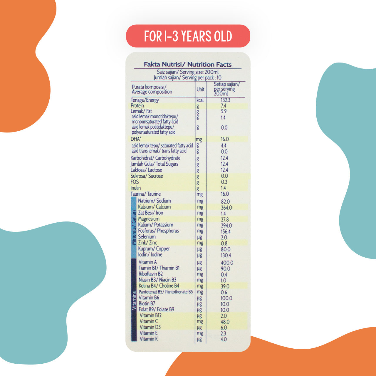 Farm Fresh Grow Powder 1-3 Years Old 800g