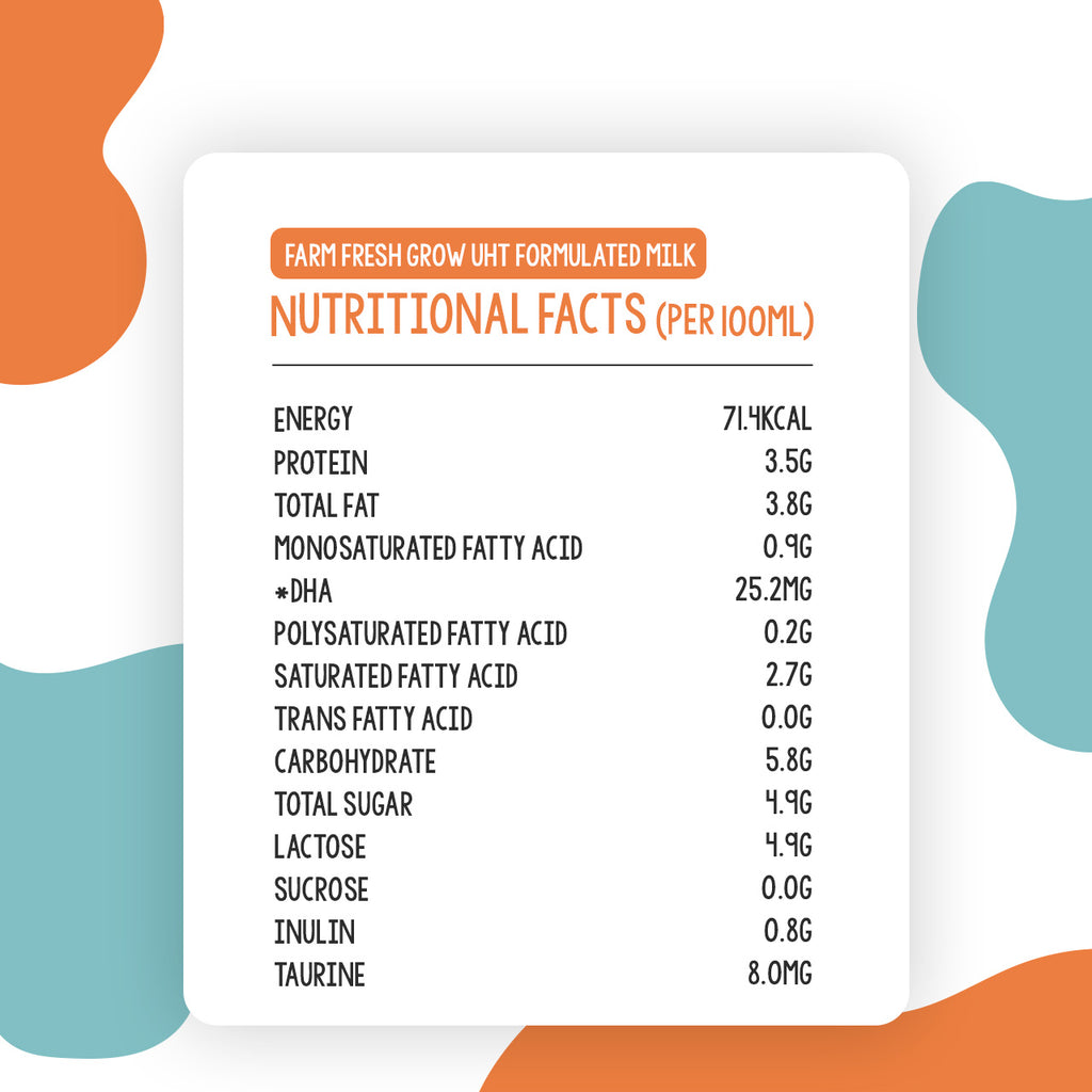 Farm Fresh Grow Formulated Milk 1-6 Years Old 125ml x 32 Packs