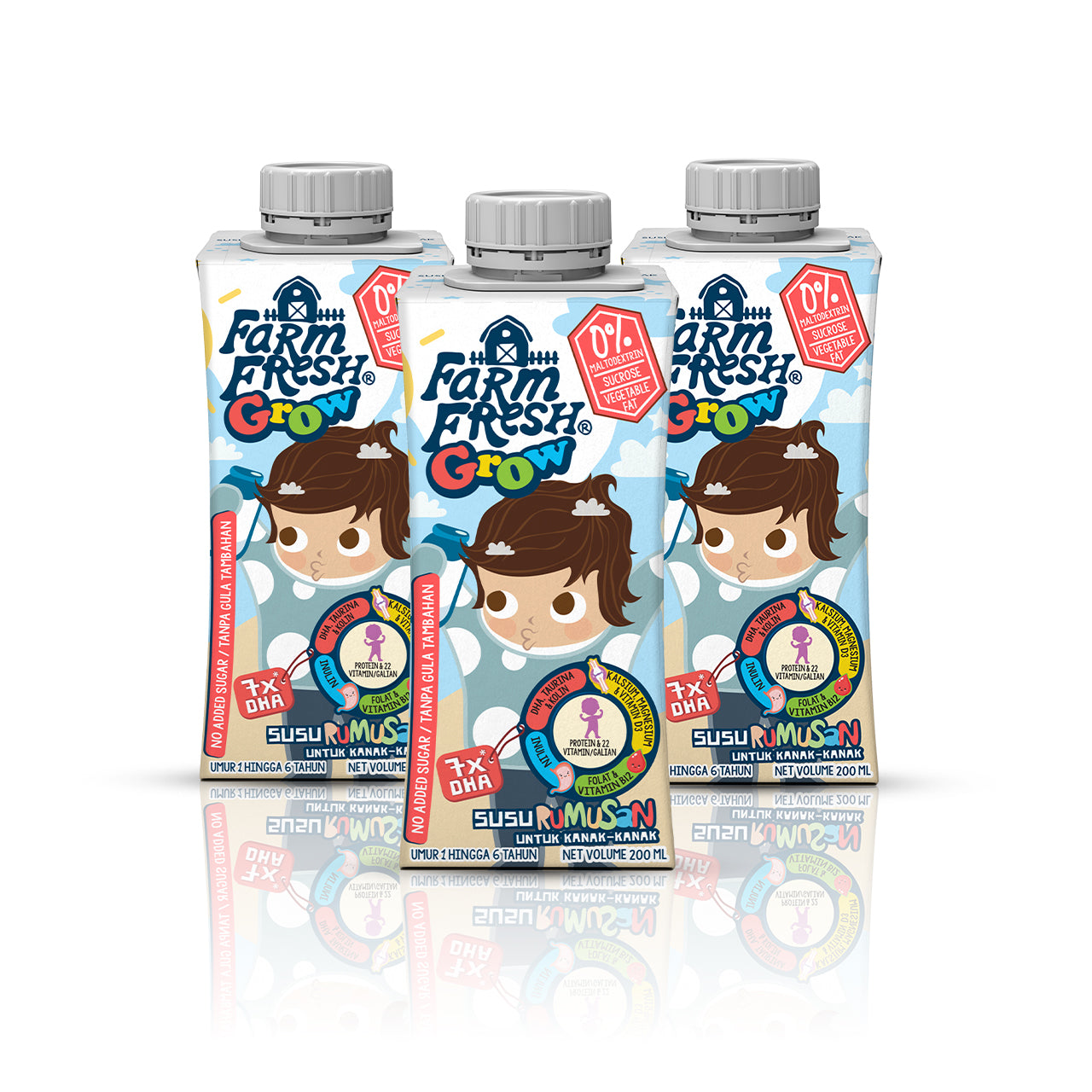 Farm Fresh Grow Formulated Milk 1-6 Years Old 200ml x 24 Packs (3 Cartons)