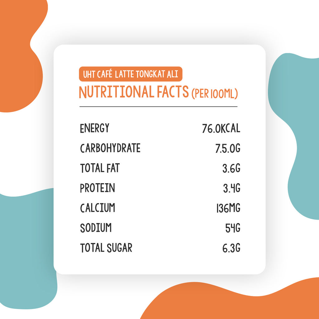 Farm Fresh UHT Café Latte Tongkat Ali 200ml x 24 Packs