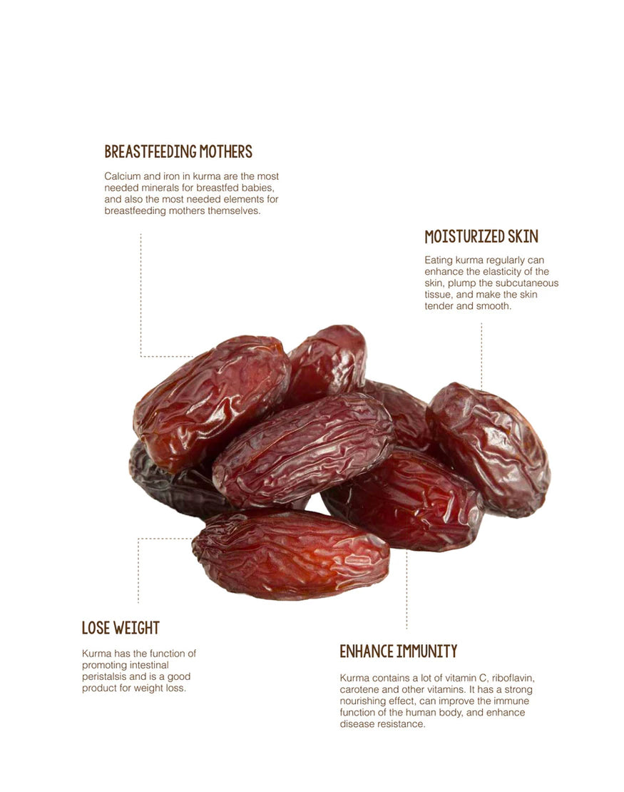 Farm Fresh UHT Kurma Milk 1L x 12 Packs